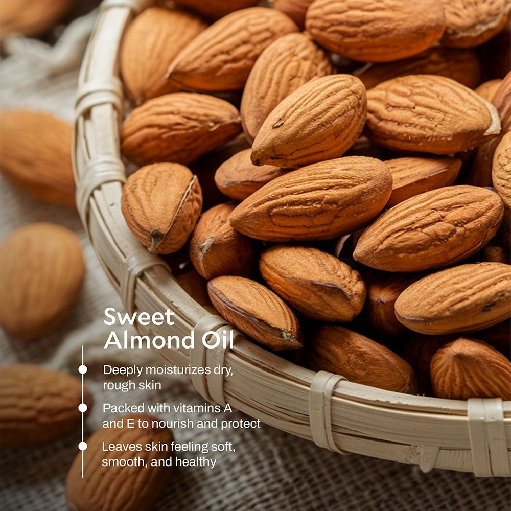 THE TALLOW PROTOCOL™ DELUXE ACQUISITION